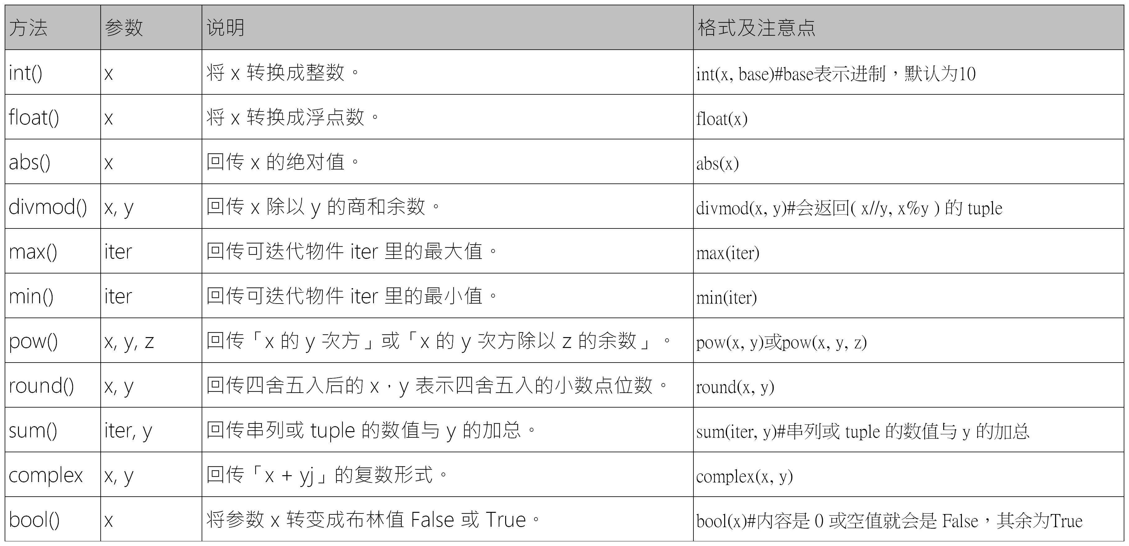 数学计算.png