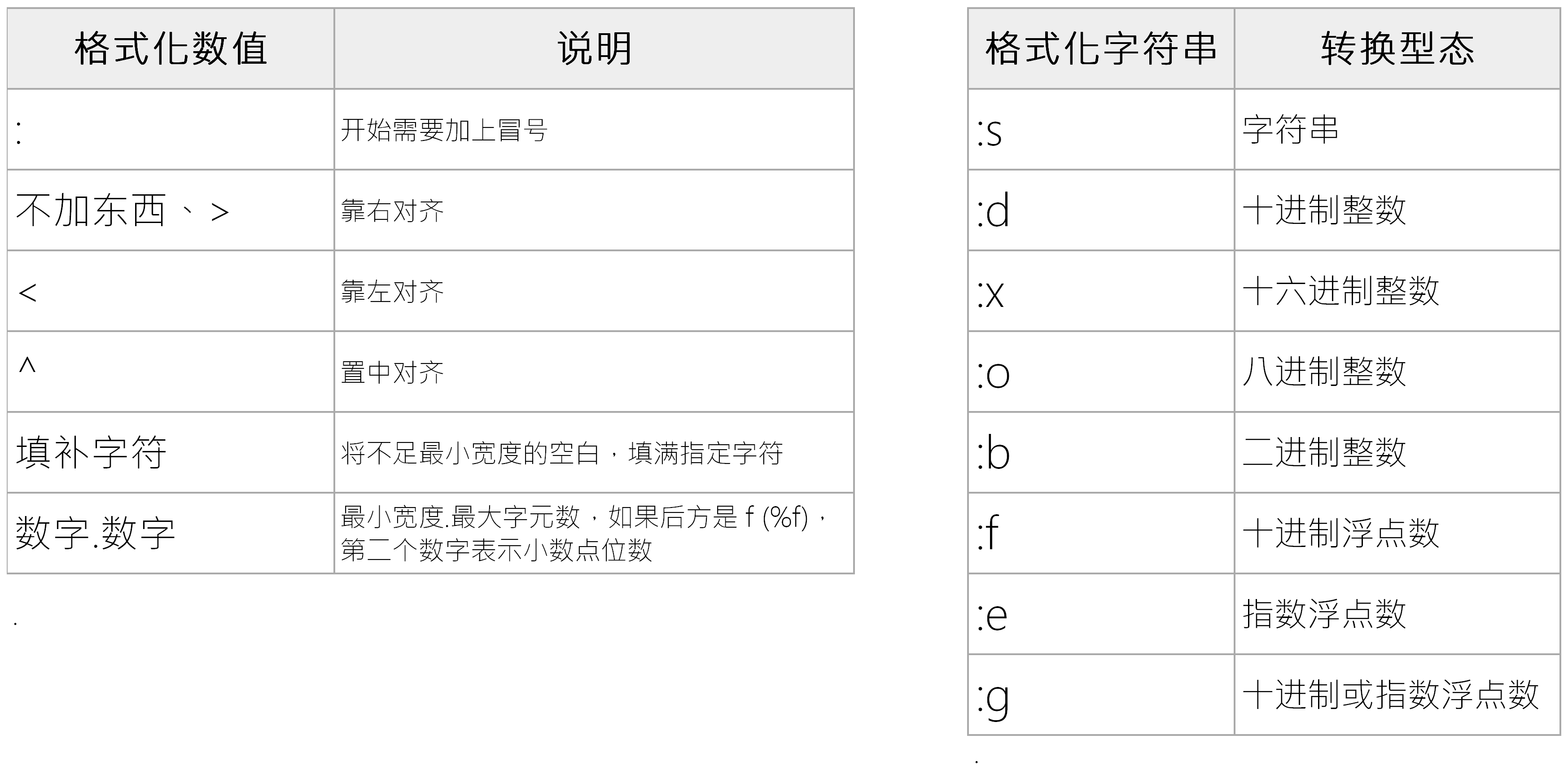 新版格式化.png