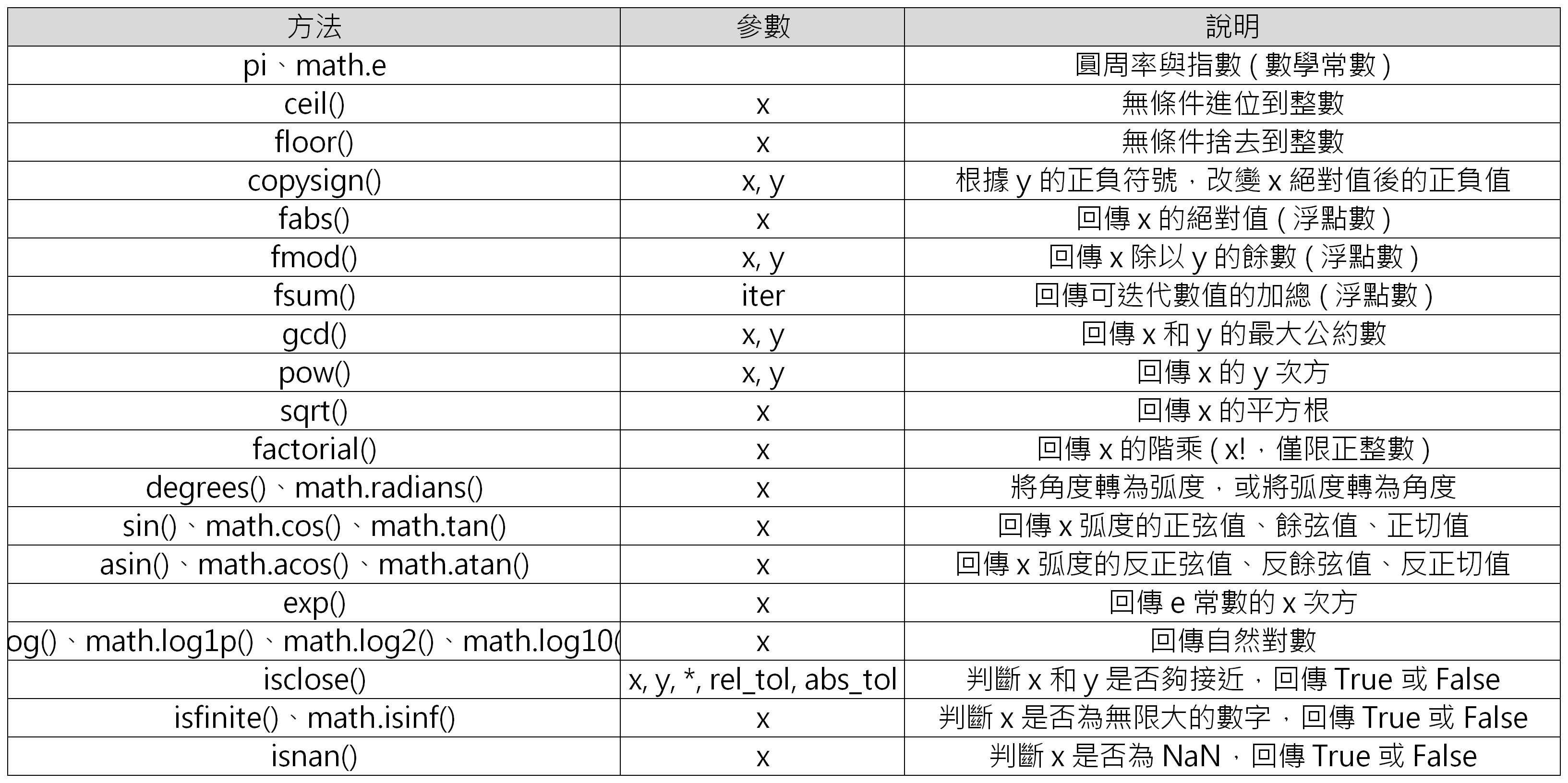 math.png
